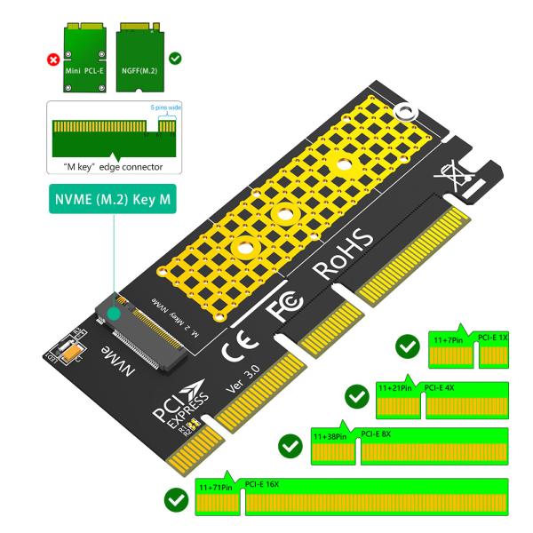 Nvme SSD à adaptateur PCI-E