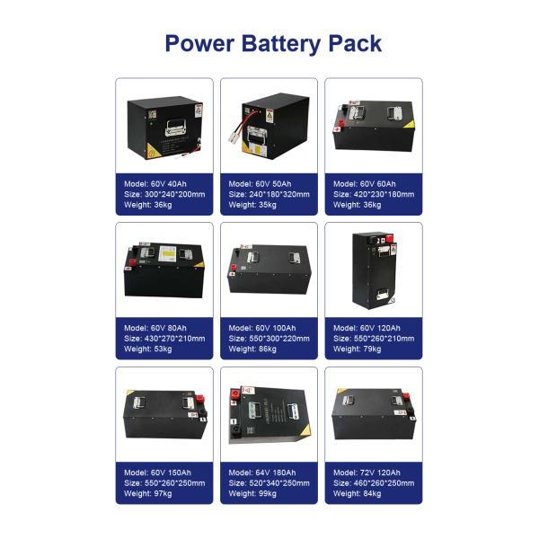 12V 25AH 25000mAh Lithium-ion Battery Pack Customized Battery for Electric Tricycle Scooter E Bike