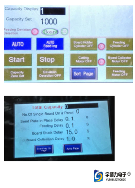High Speed SMT Multiple Blades LED Board PCB Separator for PCB Assembly Line