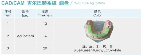 Cera dental Yucera Blue 98mm  Protección cómoda para los dientes