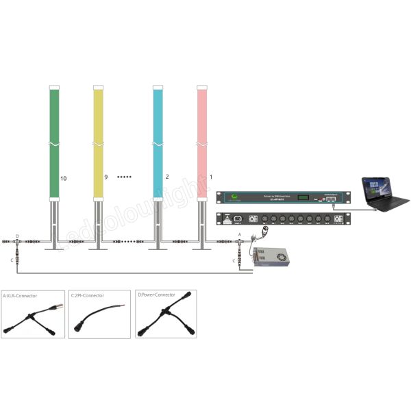 DMX Stage Lighting LED 3D Tube Lights RGB Pixel Floor Standing LED Tube Light