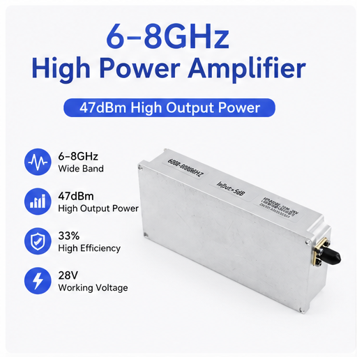TZ-6000-8000 50W GaN RF Power Amplifier | 6000-8000MHz Wideband Module
