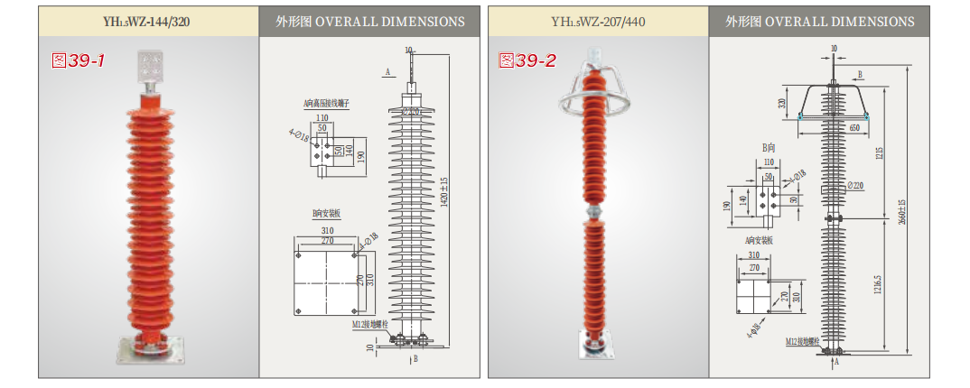 3-200kV Gapless Composite Housing Surge Arrester for Neutral Point