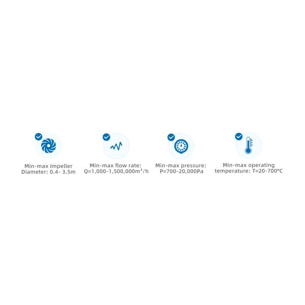 Большой центробежный вентилятор с работой для очистки воздуха и транспортировки материалов