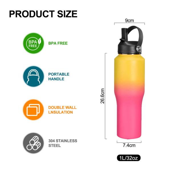 Upgrade Your Camping Gear with this 32oz Stainless Steel Water Bottle and Spout Lid