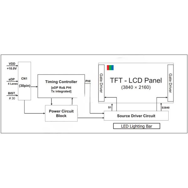 27 дюймовый UFD TFT LCD дисплей 60Hz 1000nits