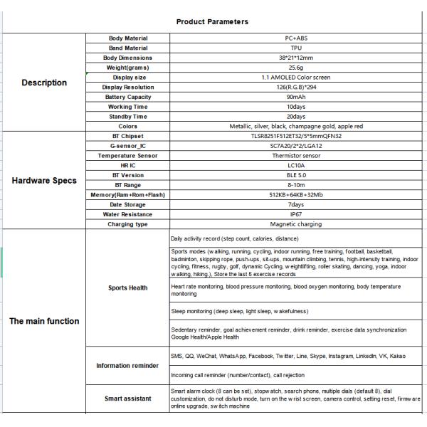 Монитор кровяного давления тарифа сердца дозора браслета фитнеса Bluetooth умный
