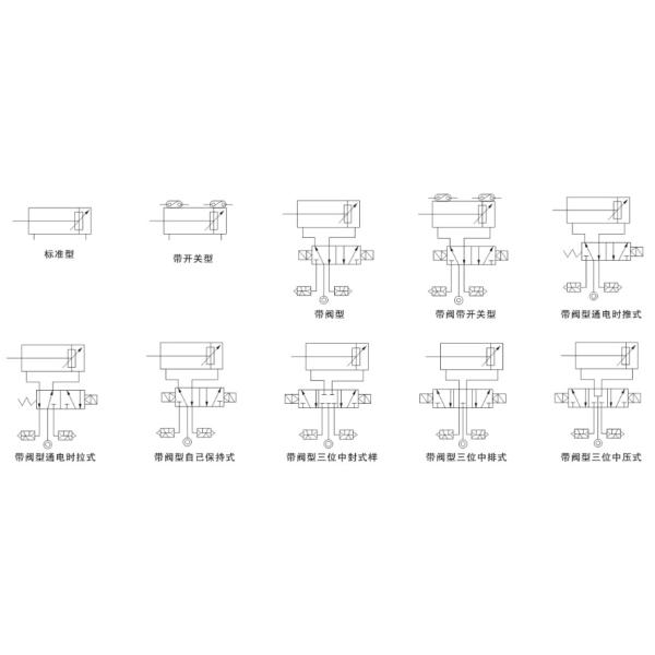 Double Acting Pneumatic Cylinder Valve Oil Automatic Emergency Stop Work Lock