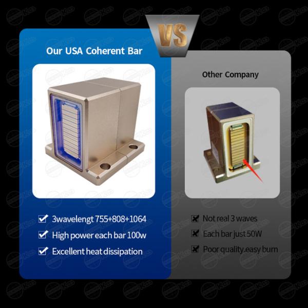 Touchscreen Modern Diode Laser Hair Removal Machine 1200w