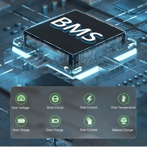 50kWh Lithium Battery Energy Storage System for Solar Power | 51.2V LiFePO4 Battery Pack for Large Commercial and Home Use