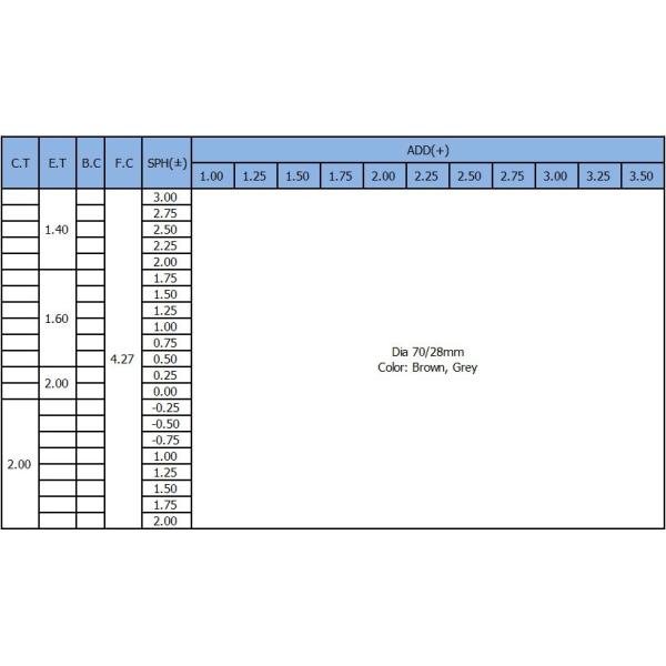 Flat Top Bifocal Photochromic Lenses 1.56 Index Photochgray / Brown Color