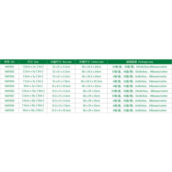 Мягкая водонепроницаемая медицинская клейкая лента нетканая без запаха прочная