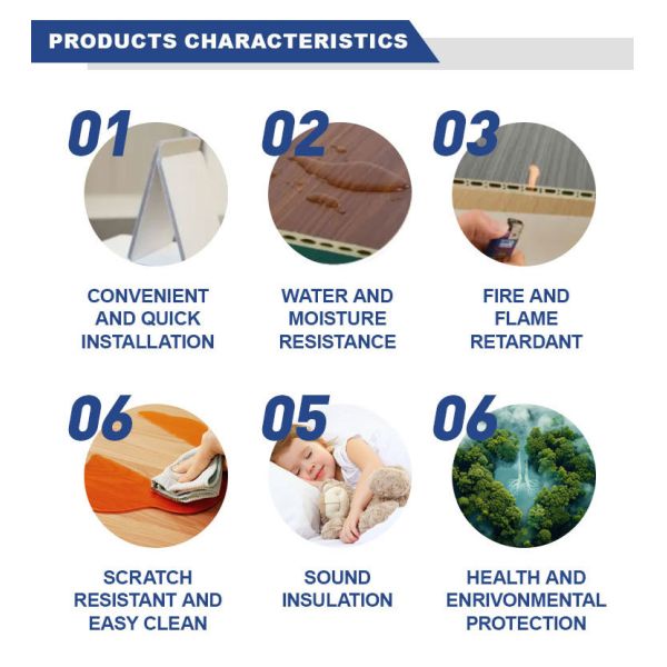 Exterior Panel Wpc Wall Panel Wood Plastic Modern Design Board Outside Outdoor Composite Wpc 3D Panel Exterior Wall Cladding