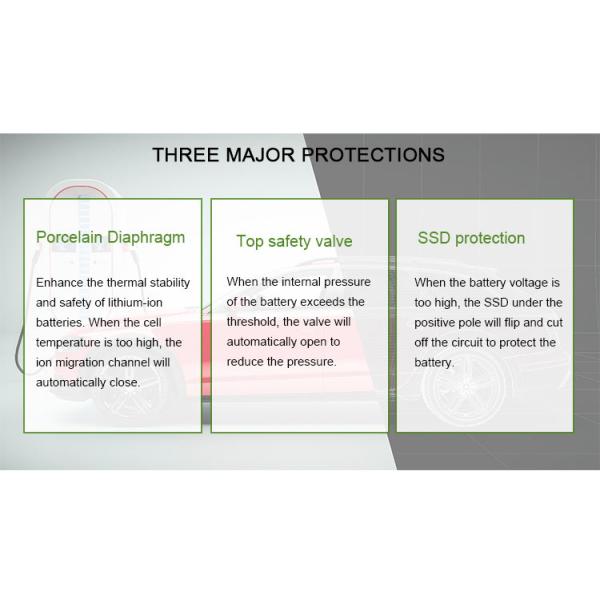 зарядная станция электричества литий-ионного аккумулятора 60kwh 120kwh 614V LIFEPO4 100ah