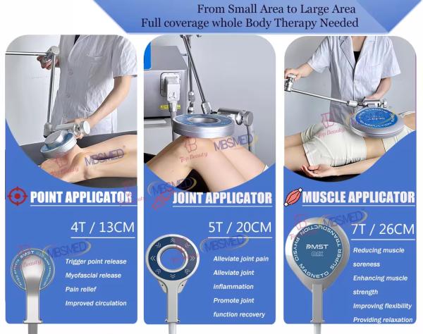 Magnetic Neo Physiotherapy Pain Relief Physio Therapy Pemf Magneto Therapy Physiotherapy Machine
