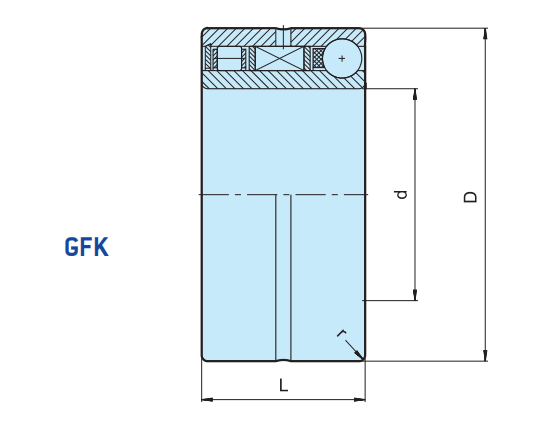 GFK35 Freewheel носящ муфту стартера пути Backstop одного серии GFK для машинного оборудования пакета