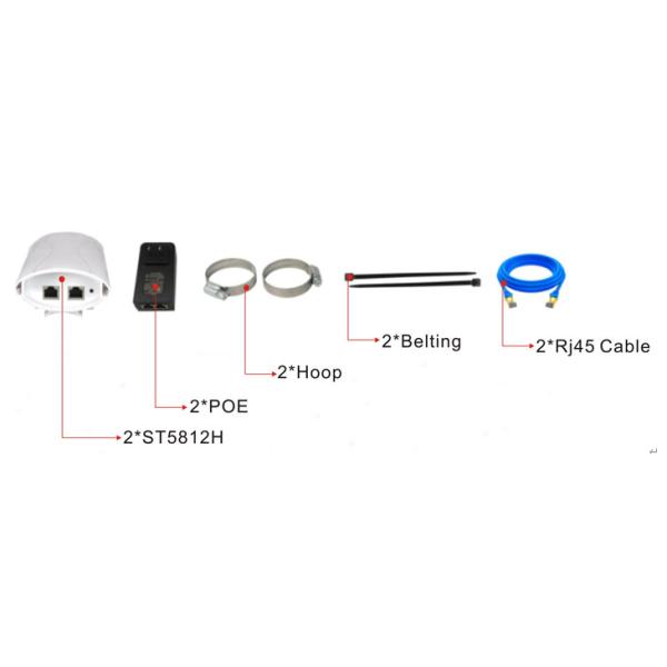 EF5103 IP65 беспроводный Ethernet-мост с инструментом сканирования частоты для оптимальной производительности