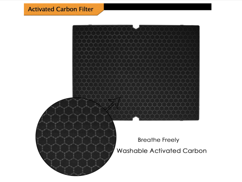 Customized Size Air Purifier Replacement Filter with Activated Carbon and Hepa Filter