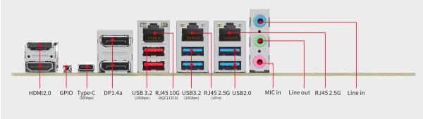 Zynshiled i3i5i7 12th～14th Gen. M-ATX 12 Bay NAS Motherboard ECC VPro U-DIMM DDR5 10G LAN Dual 2.5G LAN 
