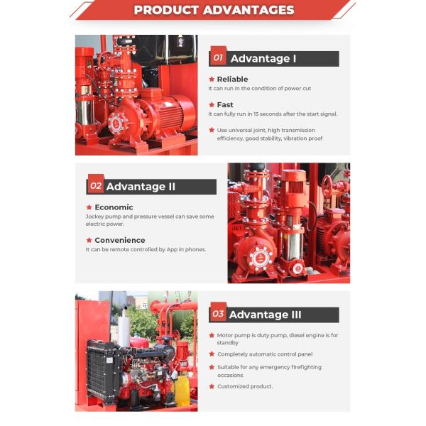 Система 3-20Bar водяной помпы огня противопожарного насоса подкачки аварийная