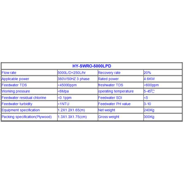 2000LPH Seawater RO Plant , SUS304 Sea Water Purification Machine