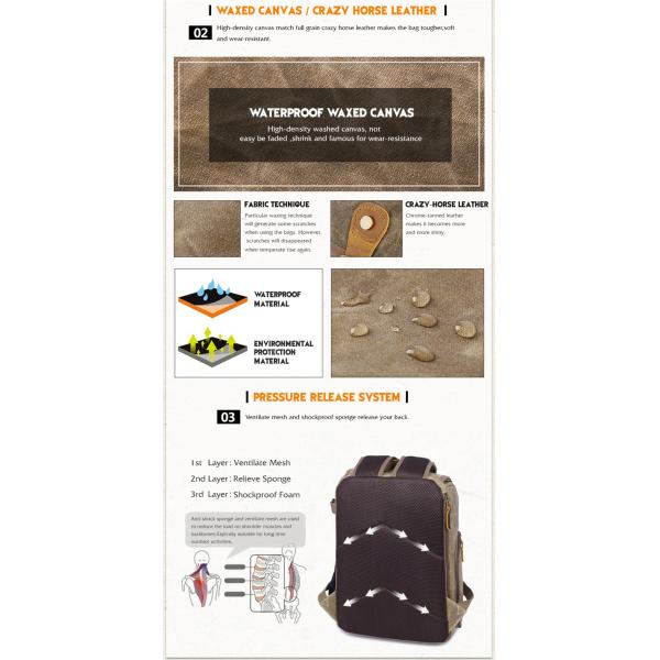 Eco-friendly Customized Logo Camera Bag Backpack for DSLR and Laptop in Customized Color
