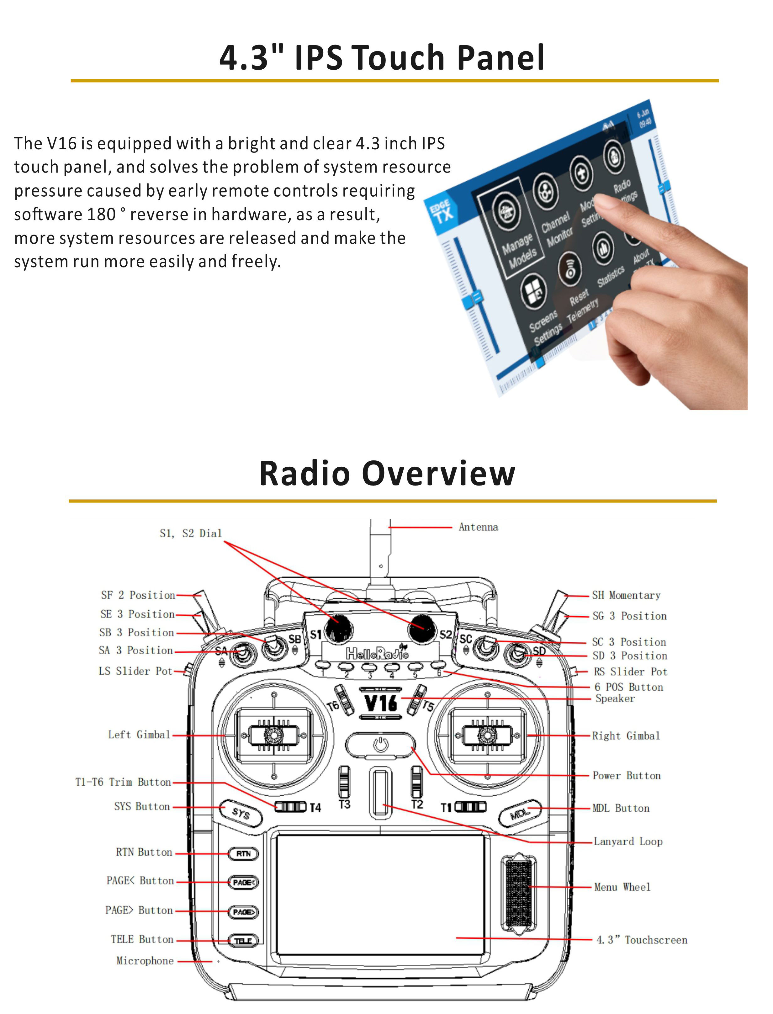 HelloRadio V16 PRO Multi Protocol Remote Control High-frequency Head EDGTX Touch Screen Radio Transmitter For RC FPV Drone