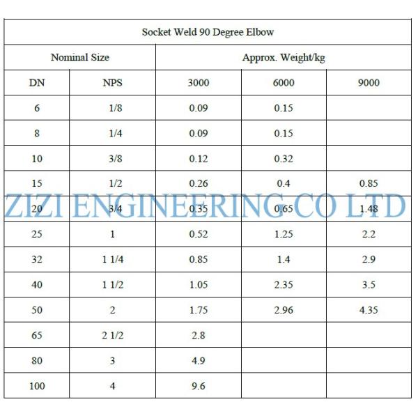 90 Degree ASTM A105 Socket Weld Elbow , Galvanized Welded Steel Pipe Fittings
