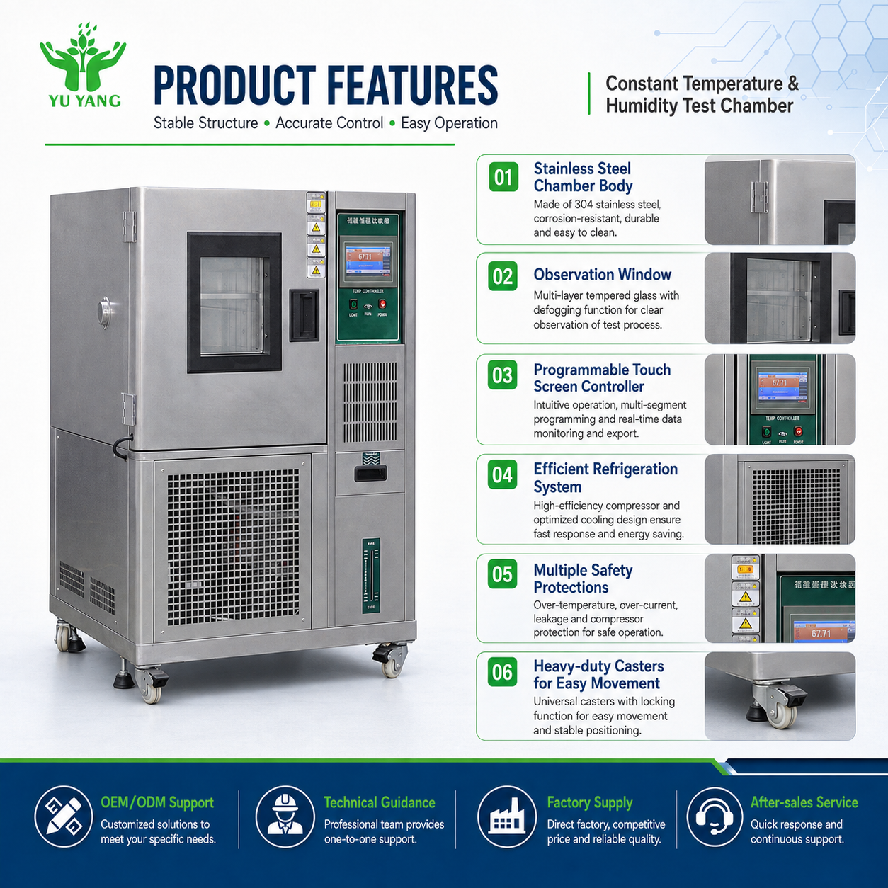 Programmable Temperature Humidity Test Climate Chamber Mini With Humidity Control