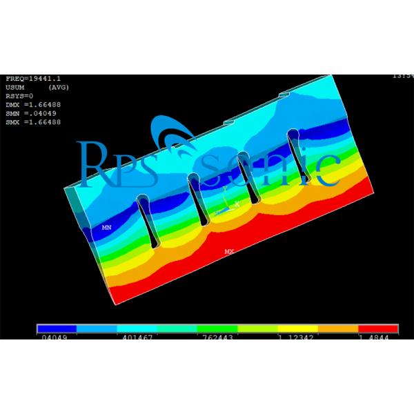 стирка и обслуживание лезвий еды 305мм ультразвуковым подгонянные резцом легкие