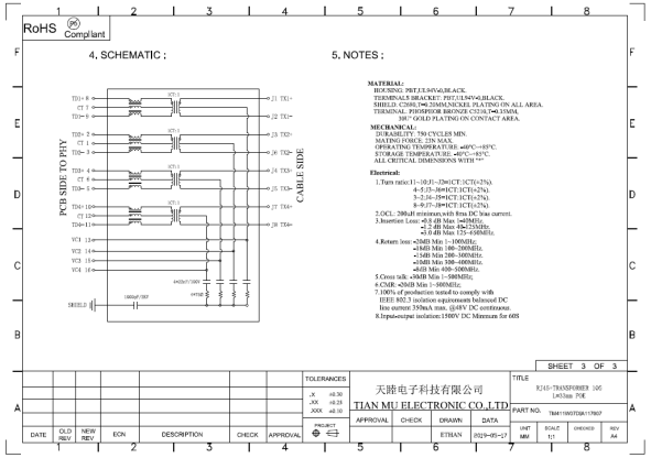 Industrial	10 Gigabit Ethernet Connector / Shielded Rj45 Ethernet Connector