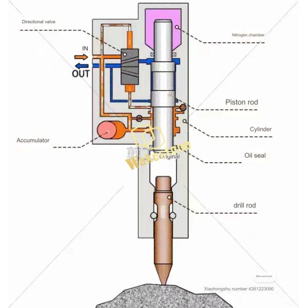 Экскаватор Гидравлический разрывчик Мальчик поршень Для SB40 SB43 SB50 SB81N SB81