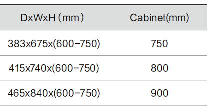 180 degree swivel basket Turntable Storage Kitchen Pull Out Basket For Kitchen