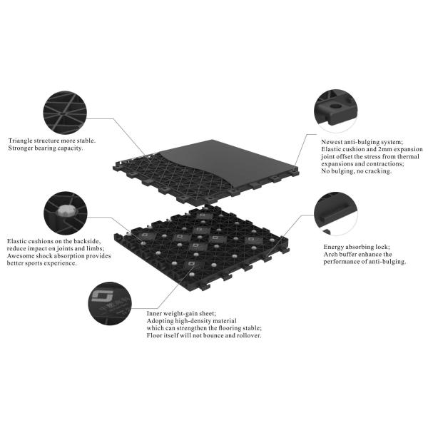 Multicolor Portable Modular Flooring , Multi Functional Temporary Sports Flooring