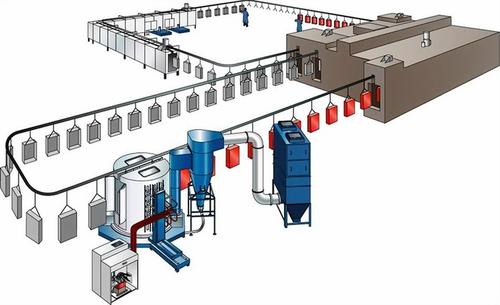 хоппер покрытия порошка квадрата толщины 550x550mm высокий