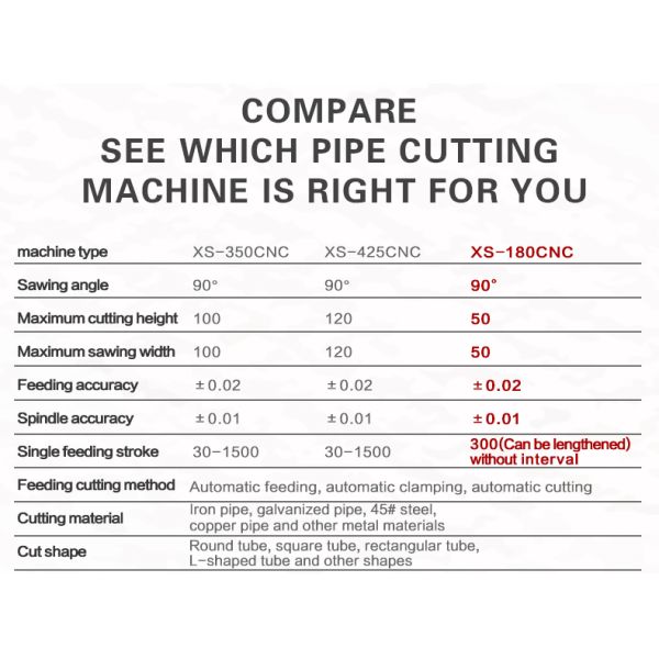 Cedar XS-180CNC Automatic Copper Tube Cutting Machine Pipe Cutting Machine