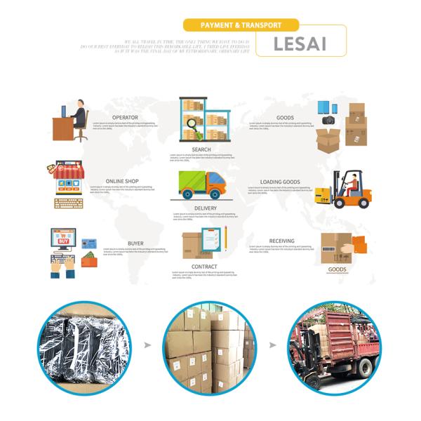 Швейная нить A5 Custom Logo Diary Planner Notebook для бизнес-профессионалов в 2021 году