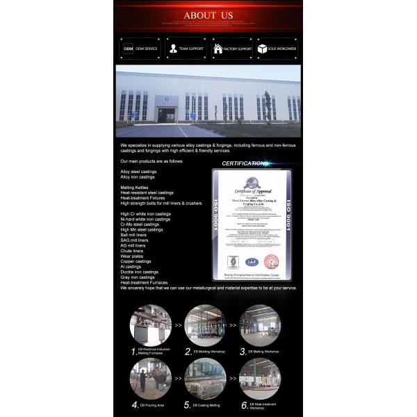 Отливка воска частей отливки вклада/нержавеющей стали подгонянная трубопроводом потерянная