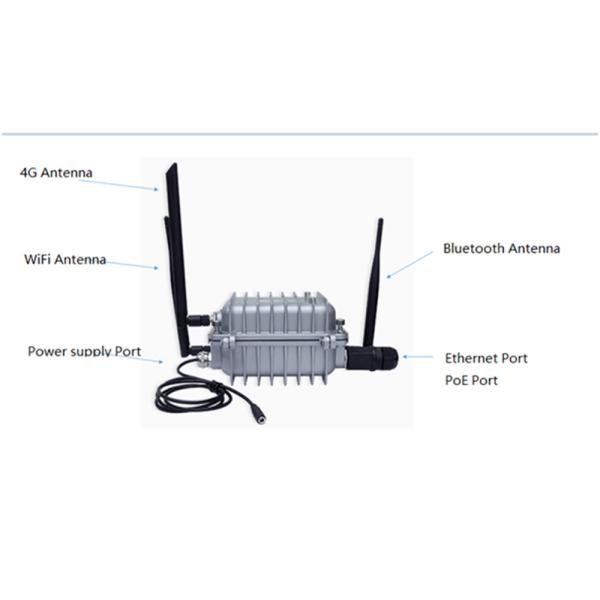 FCC Bluetooth BLE Gateway , IEEE802.11b MQTT Bluetooth Gateway