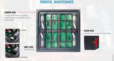 IP65 Front Maintenance LED Outdoor Advertising Screen Display High Brightness