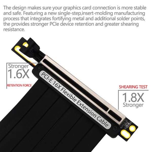 Степеней GUP PCI X16 PCIe 3,0 срочная 90 с СИД силы 3.3v/12v (20cm)