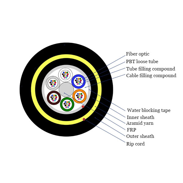 Кабель ADSS Внешний воздушный неметаллический самоподдерживающийся волоконный кабель SM Оптический волоконный кабель