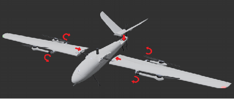 Легкий разведывательный БПЛА CP7 VTOL имеет дальность 210 км и максимальное время полета 180 минут при максимальной массе груза 1,3 кг