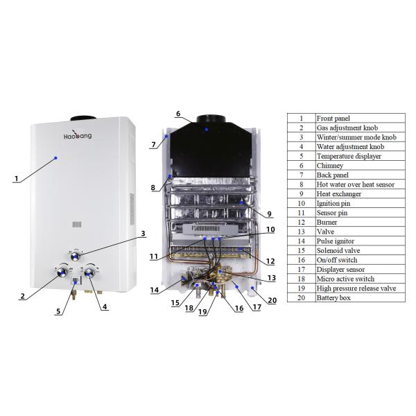 Chauffe-eau à gaz de 6 à 20 litres sans réservoir de chauffage instantané