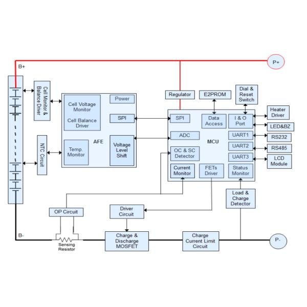 56V 2800mV BMS Battery Electronic Component H16S100A-PH103020A