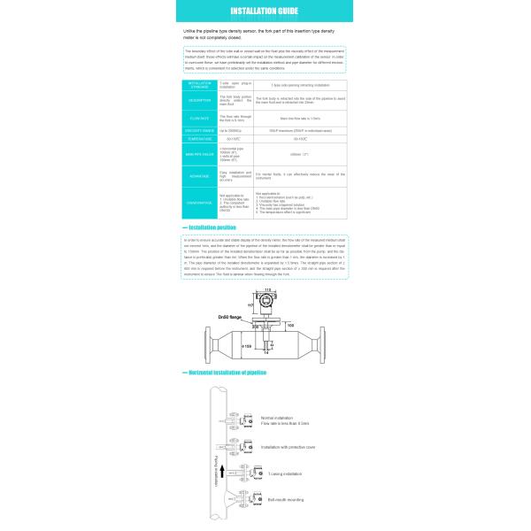 Side Mounted Fluid Density Meter Flange Connection 220VAC