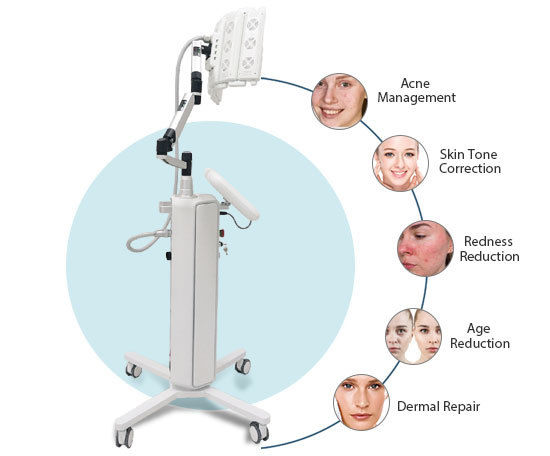 5 Color LED PDT Light Therapy Machine Skin Rejuvenation And Healing System For Clinics
