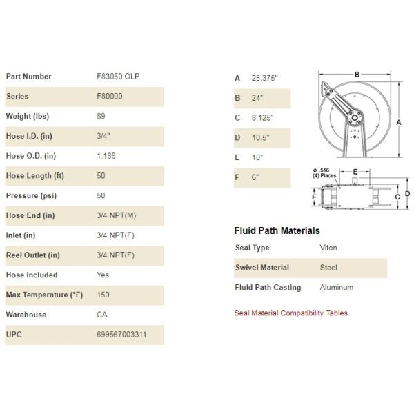 Fuel Delivery Cable Retractable Hose Reel with swivel assembly 15m 3/4