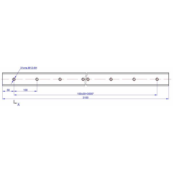Lâminas quentes 6CrW2Si da tesoura