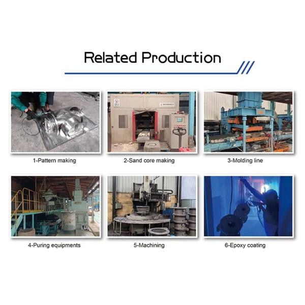 DN150 Летучий клапан из мягкого железа для промышленного управления потоком масляных материалов